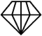 Premium kokybė